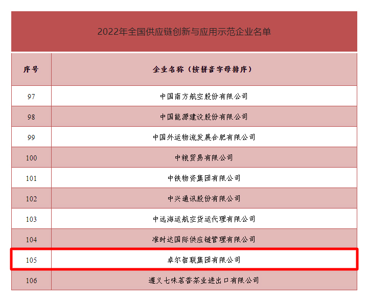 &#27431;&#27954;&#26479;&#19979;&#27880;&#40;&#20013;&#22269;&#41;&#23448;&#26041;&#32593;&#31449;