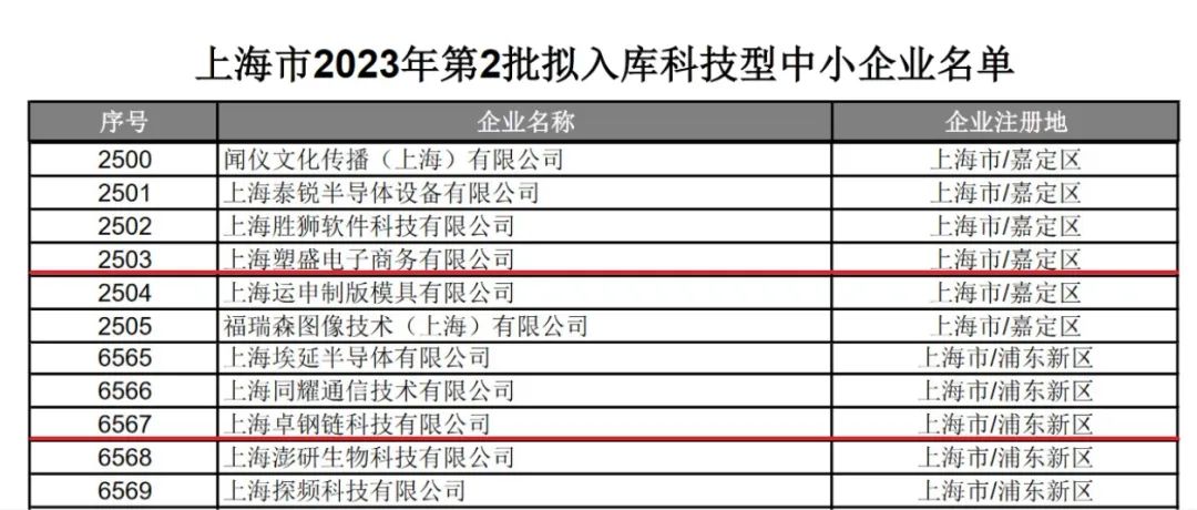 &#27431;&#27954;&#26479;&#19979;&#27880;&#40;&#20013;&#22269;&#41;&#23448;&#26041;&#32593;&#31449;