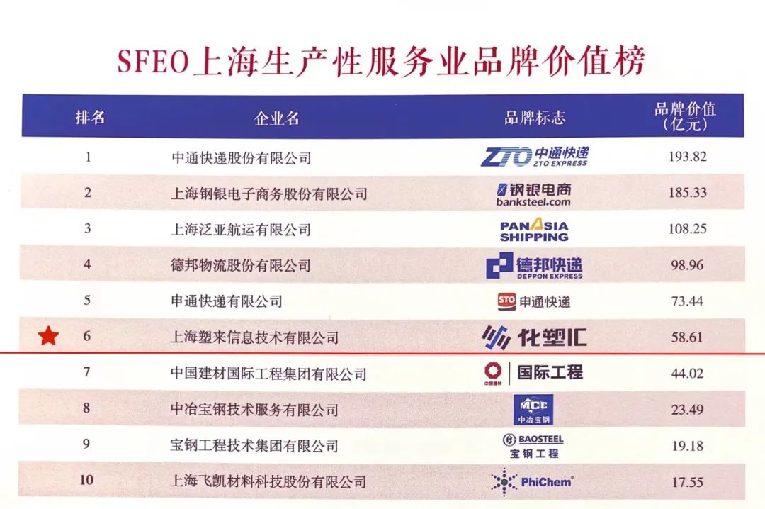 &#27431;&#27954;&#26479;&#19979;&#27880;&#40;&#20013;&#22269;&#41;&#23448;&#26041;&#32593;&#31449;